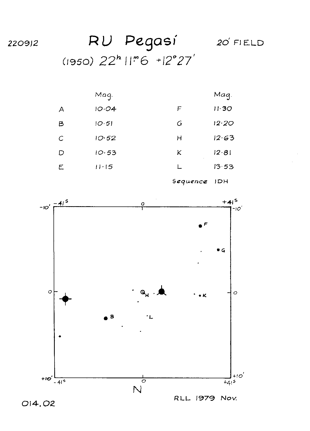 Peg_RU Peg_BAAVSS 014.02 20m I